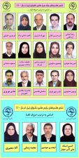ادامه مطلب: لیست نهایی کاندیداهای انتخابات هیأت مدیرهٔ و بازرسین کانون ناشنوایان ایران